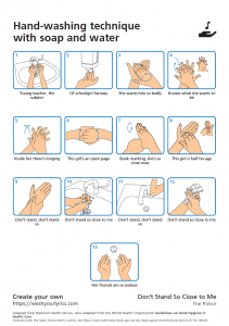 Handwashing graphic to "Don't Stand So Close to Me"