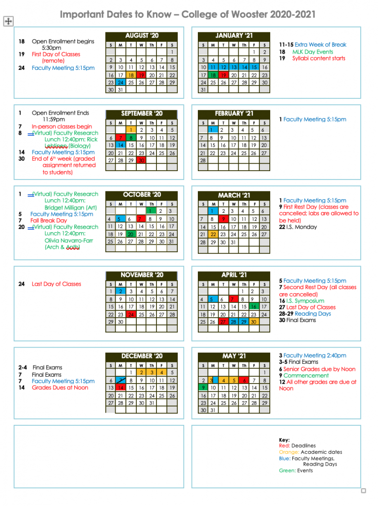 Academic Policies & Practices – 2020-2021