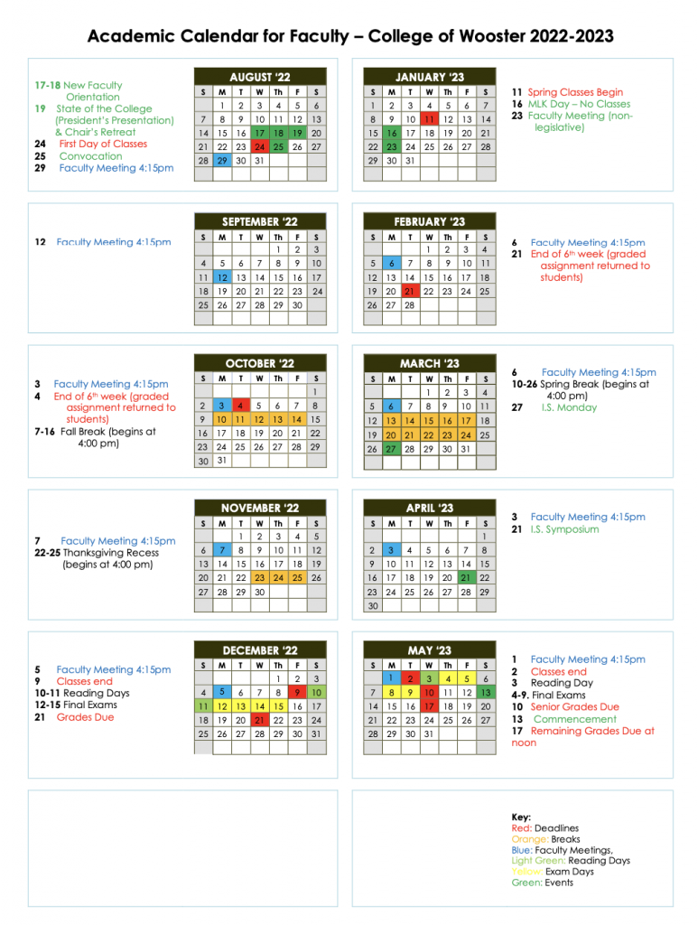 Academic Policies & Practices – 2022-2023