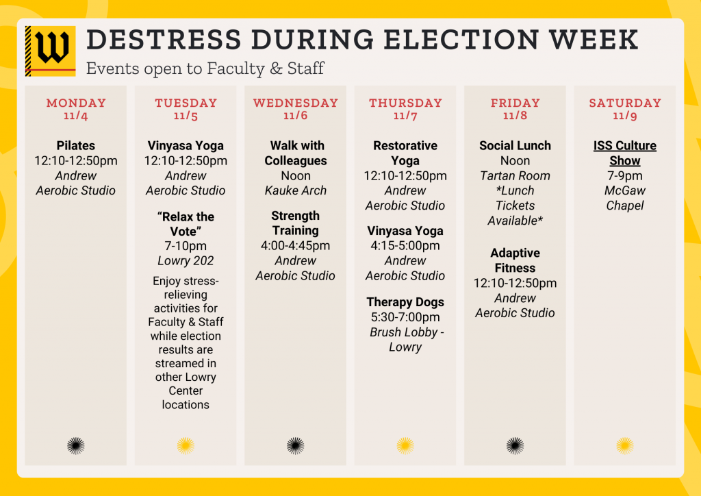 Destress Events During Election Week for Faculty & Staff
Monday (11/4)
Pilates: 12:10-12:50 pm Andrews Aerobic Studio
Tuesday (11/5)
Vinyasa Yoga: 12:10-12:50pm Andrew Aerobic Studio
Relax the Vote 7-10pm Lowry 202 Enjoy stress-relieving activities for Faculty & Staff while election results are streamed in other Lowry Center locations
Wednesday (11/6) 
Walk with Colleagues: Noon Kauke Arch
Strength Training: 4-4:45 Andrew Aerobic Studio
Thursday (11/7)
Restorative Yoga: 12:10-12:50p Andrew Aerobic Studio
Vinyasa Yoga: 4:15-5pm Andrew Aerobic Studio
Therapy Dogs 5:30-7p 5:30-7pm Brush Lobby - Lowry
Friday (11/8)
Social Lunch: Noon Tartan Room *Lunch Tickets Available*
Adaptive Fitness 12:10-12:50pm Andrew Aerobic Studio
Saturday (11/9)
ISS Culture Show 7-9pm McGaw Chapel